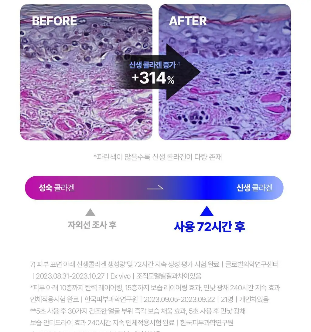 [선착 기프트카드] 센텔리안24 마데카 크림 타임 리버스 50ml 더블기획 (+15ml*2ea+푸린 피크닉매트 포켓몬) 상세페이지 32